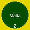 Malta 2